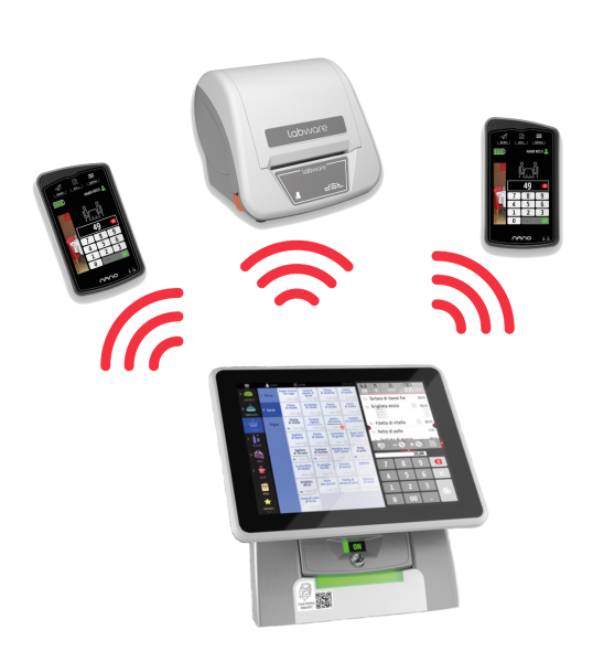 Labware iQ10 Gastroset  – Komplettlösung für die Gastronomie